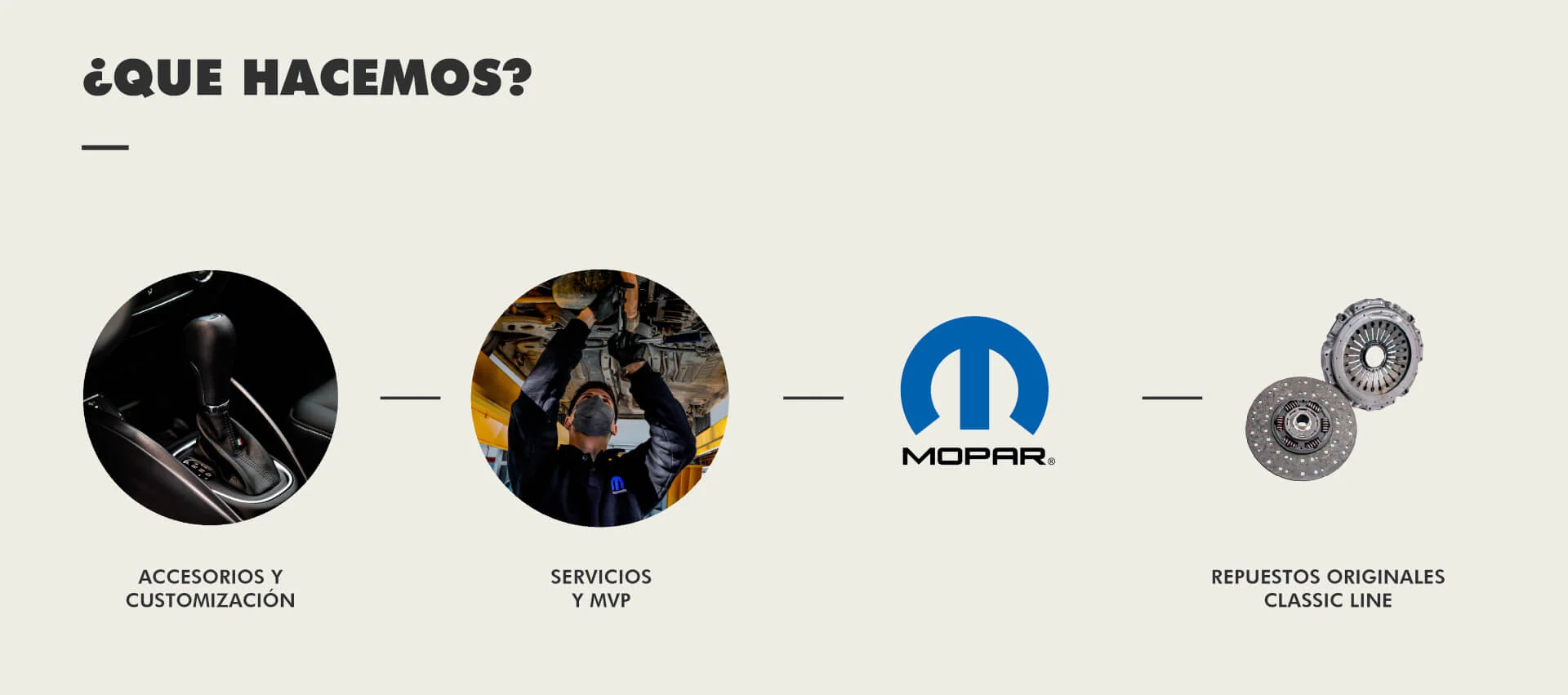 accesorios y customización, servicios y mvp, repuestos originales classic line